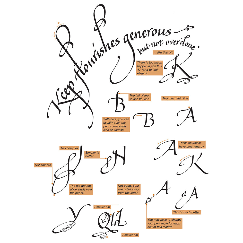 Art Maker Masterclass Collection Calligraphy Art/Craft Kit