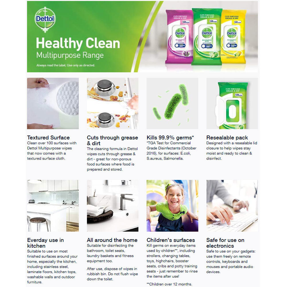 1411947-120pc-dettol-multipurpose-wipes-crisp-apple