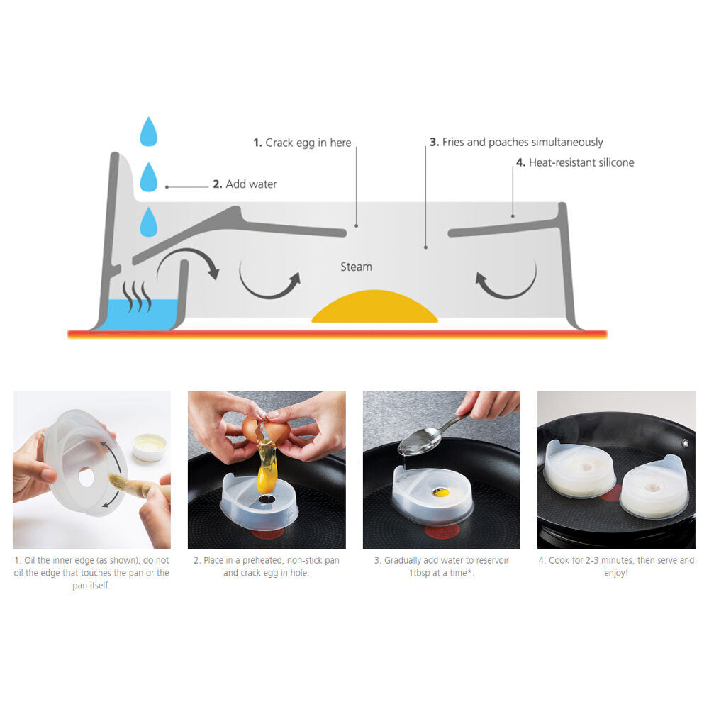20120-2pc-joseph-joseph-froach-pods-silicone-egg-rings