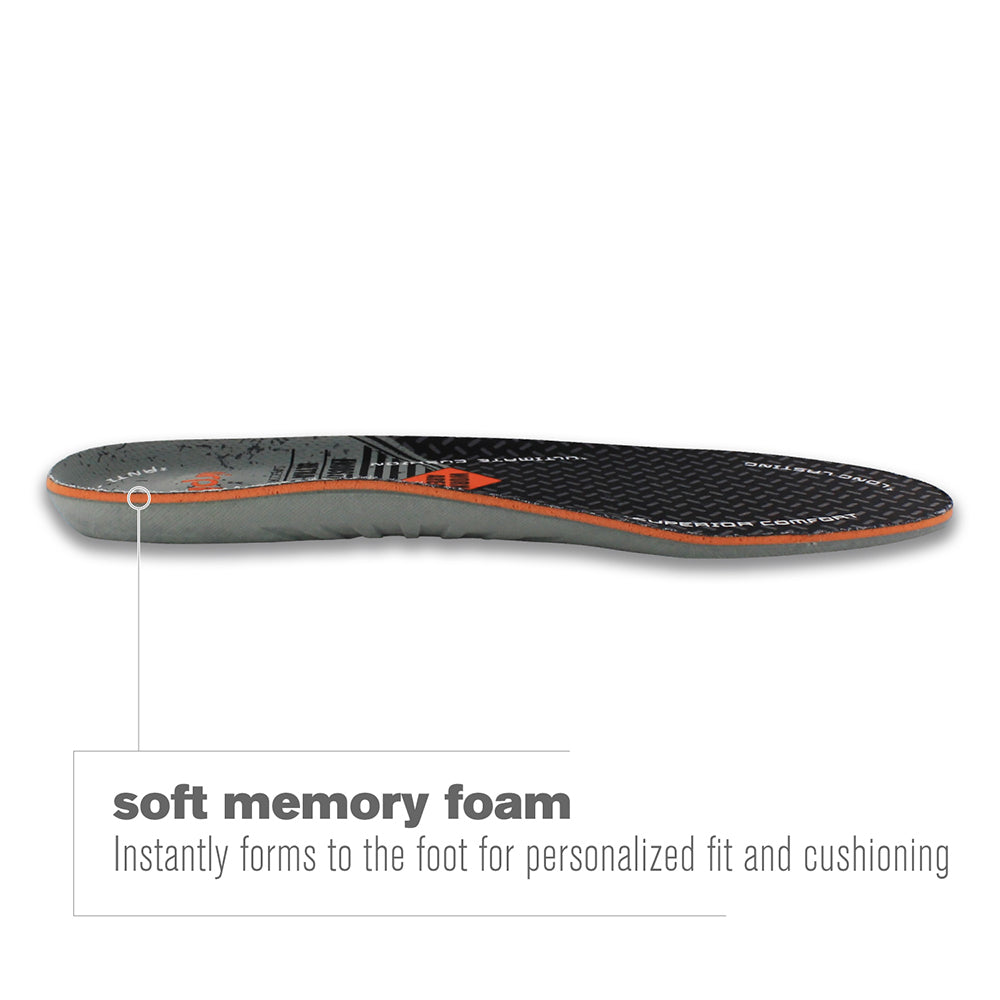 20319-airplus-us-men-7-13-ultra-work-memory-insole-anti-fatigue-shoes-inserts