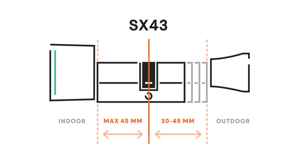 100343-bold-smart-cylinder-lock-sx-43