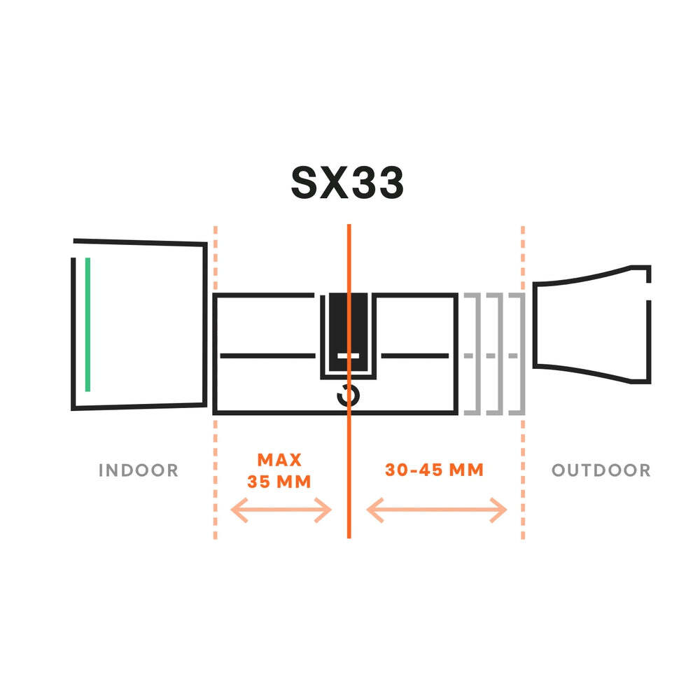 100398-bold-smart-cylinder-lock-sx-33-bold-connect-control-hub
