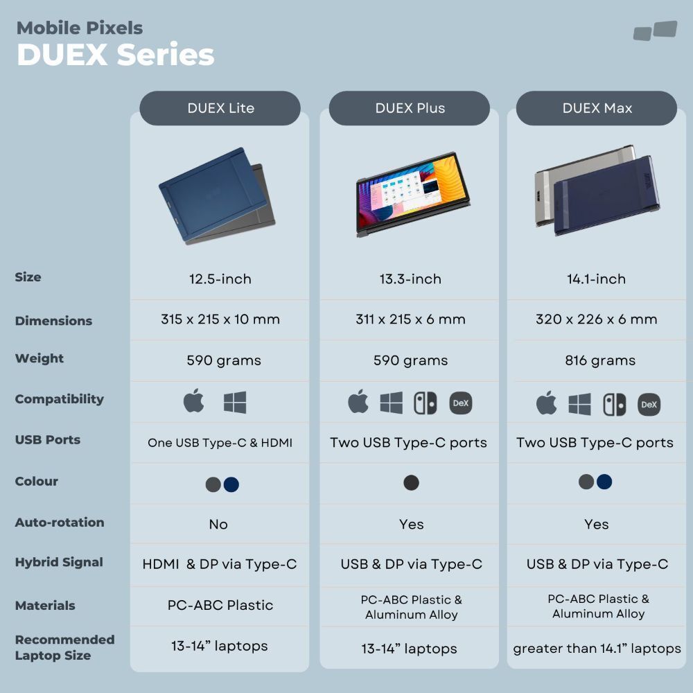 101-1005p04-mobile-pixels-duex-lite-portable-12-5-monitor-for-laptop-grey