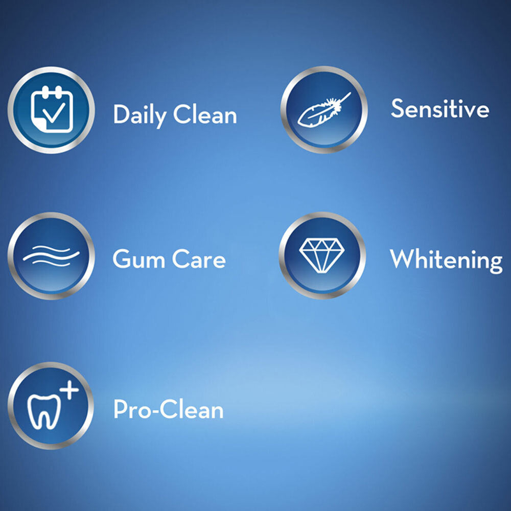 30902-oral-b-electric-rechargeable-bluetooth-power-toothbrush-smart-5000-w-3-brush-heads