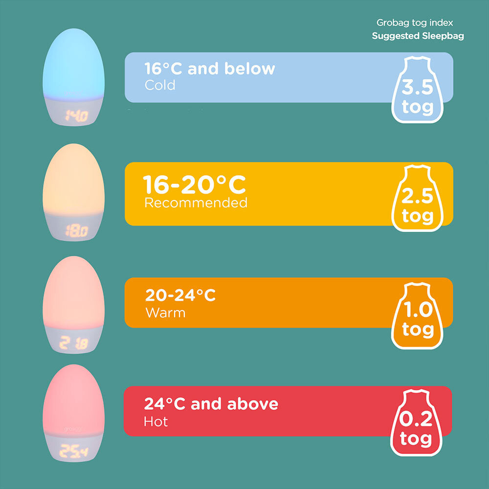 491353-tommee-tippee-groegg2-digital-ambient-room-thermometer