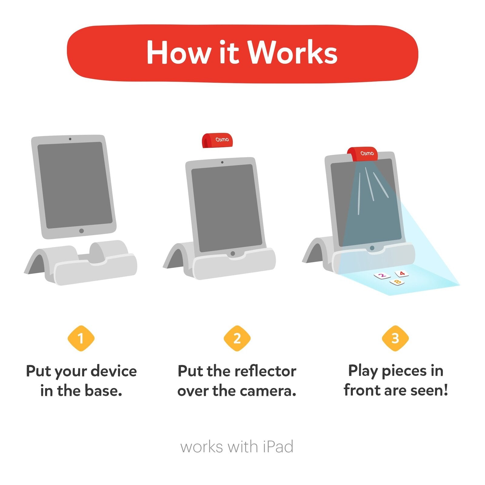 901-00012-osmo-creative-starter-kit-for-ipad-for-ages-5-10-osmo-base-included