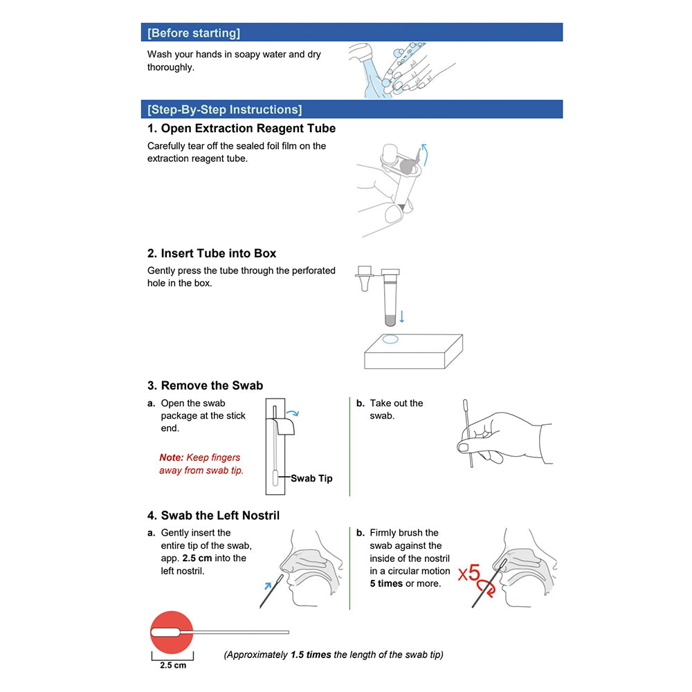 5pk Clungene Covid 19 Antigen Rapid Test (For Self-Testing)