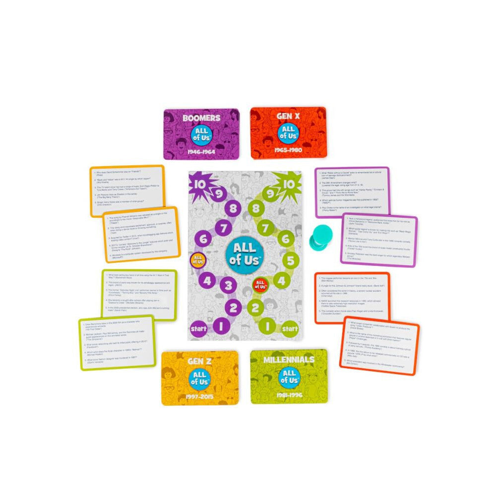 89110-what-do-you-meme-all-of-us-adult-strategy-kids-children-card-game-12