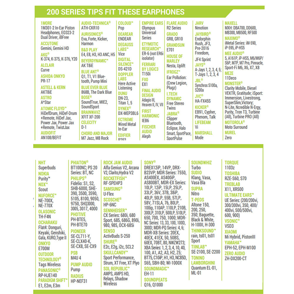 19-20200-11-comply-tx-200-series-assorted-ear-tips-3-pair-s-m-l
