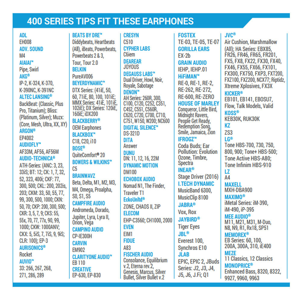 19-40200-11-comply-tx-400-series-assorted-ear-tips-3-pair-s-m-l