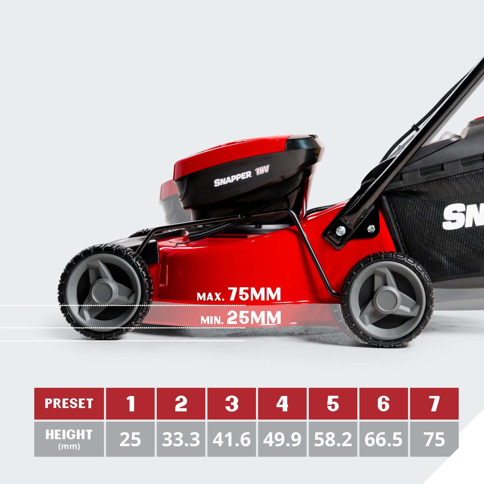 2691996-snapper-18v-cordless-steel-deck-lawn-mower-kit-w-5-0ah-battery-charger