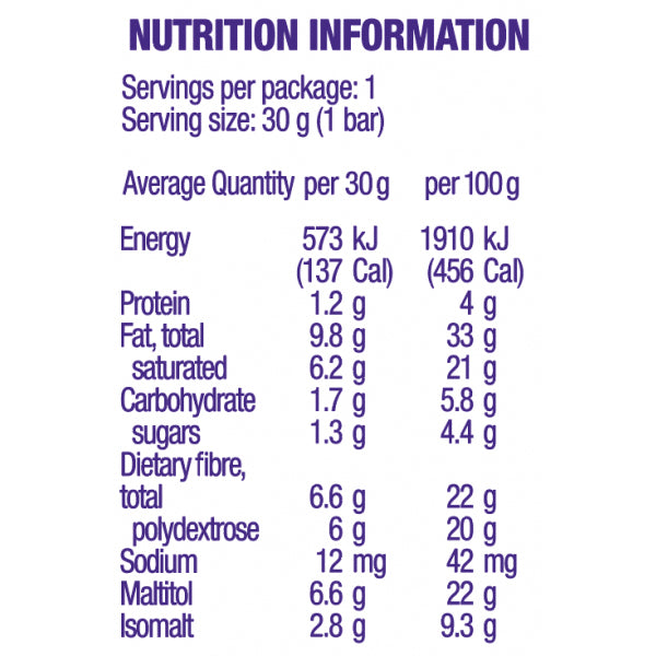 105171-15pc-atkins-low-carb-30g-endulge-bar-milk-chocolate-mint