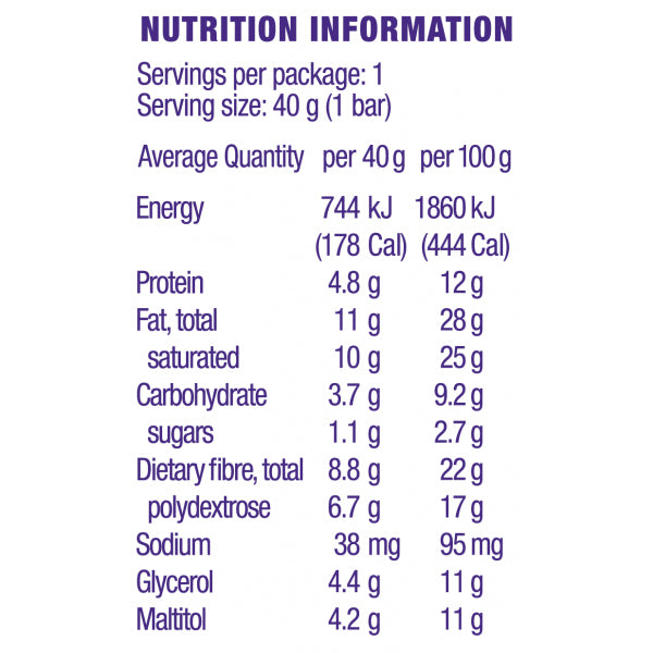 105185-15pc-atkins-low-carb-40g-endulge-bar-chocolate-coconut