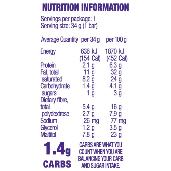 105562-5pc-atkins-low-carb-34g-endulge-bar-cherry-coconut