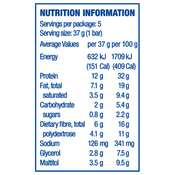 16181-5pc-atkins-low-carb-37g-day-break-bar-chocolate-chip
