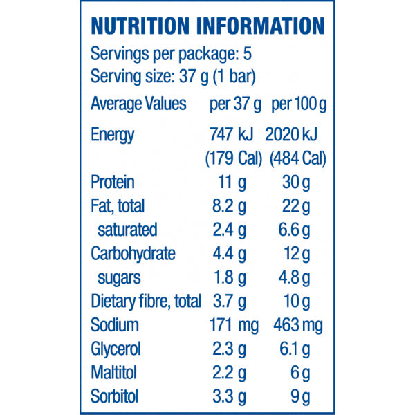 16182-5pc-atkins-low-carb-37g-day-break-bar-cappuccino-nut