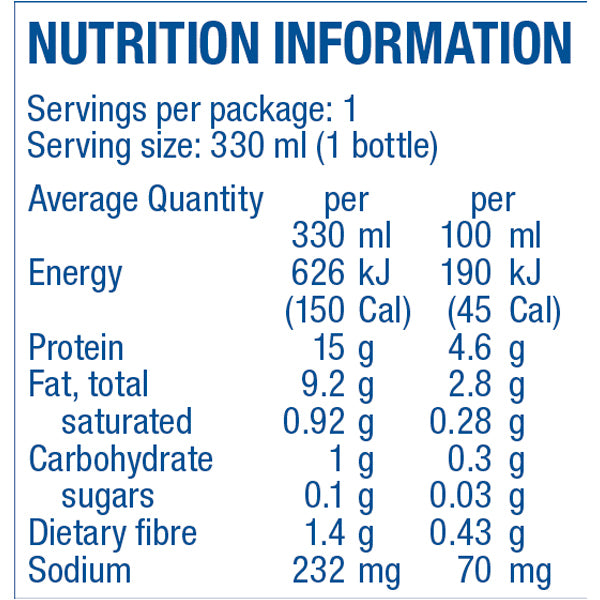 607352-atkins-advantage-rtd-330ml-low-carb-protein-shake-chocolate