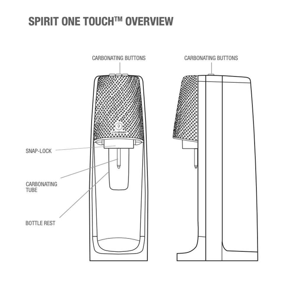 8113128-sodastream-one-touch-spirit-white