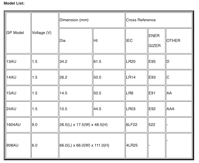 1604au-9v-ultra-alkaline-battery