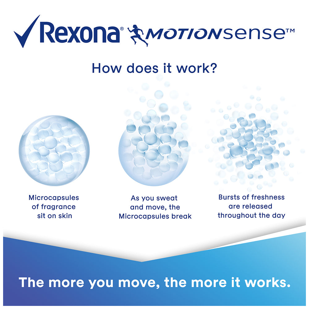 6x Rexona Anti-Perspirant 250ml Deodorant Ice Cool Men