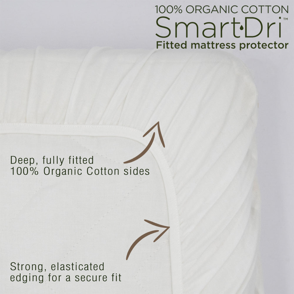 Smart-Dri Baby 92cm Waterproof Co-Sleeper/Cradle Mattress Protector - White