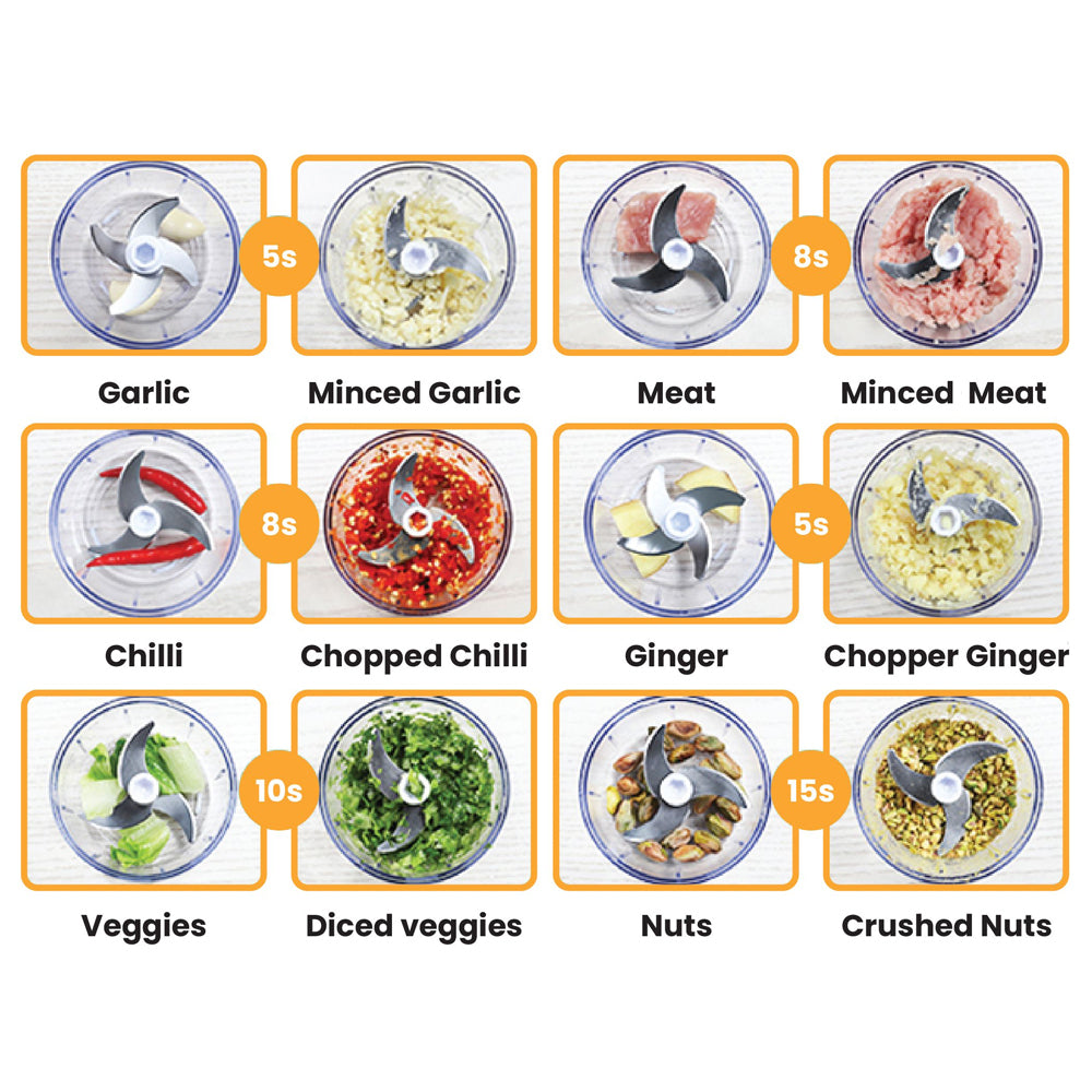 82759-innobella-cordless-mini-food-chopper-green-220ml
