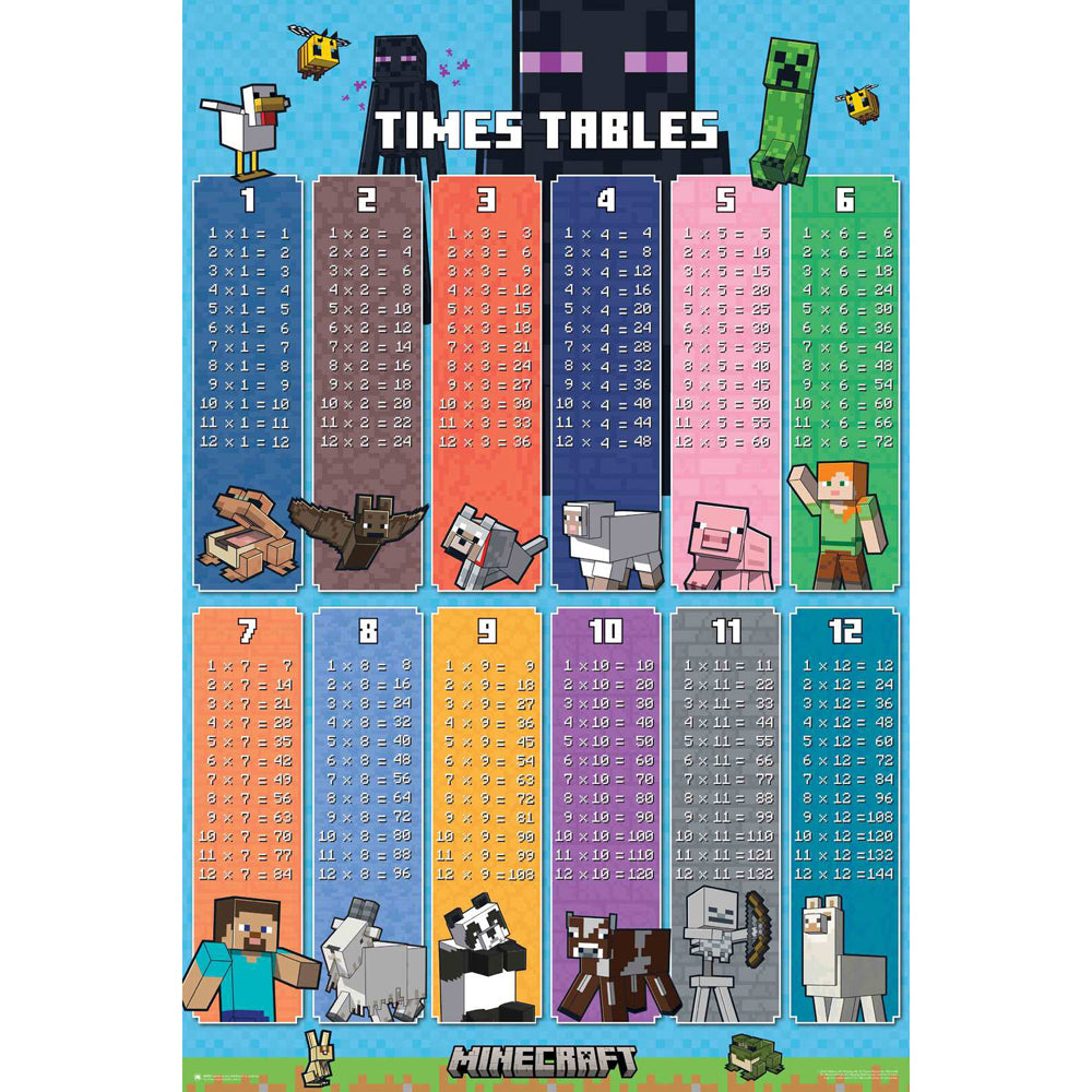 4936-impact-merch-minecraft-times-tables-regular-sized-poster-92x61cm