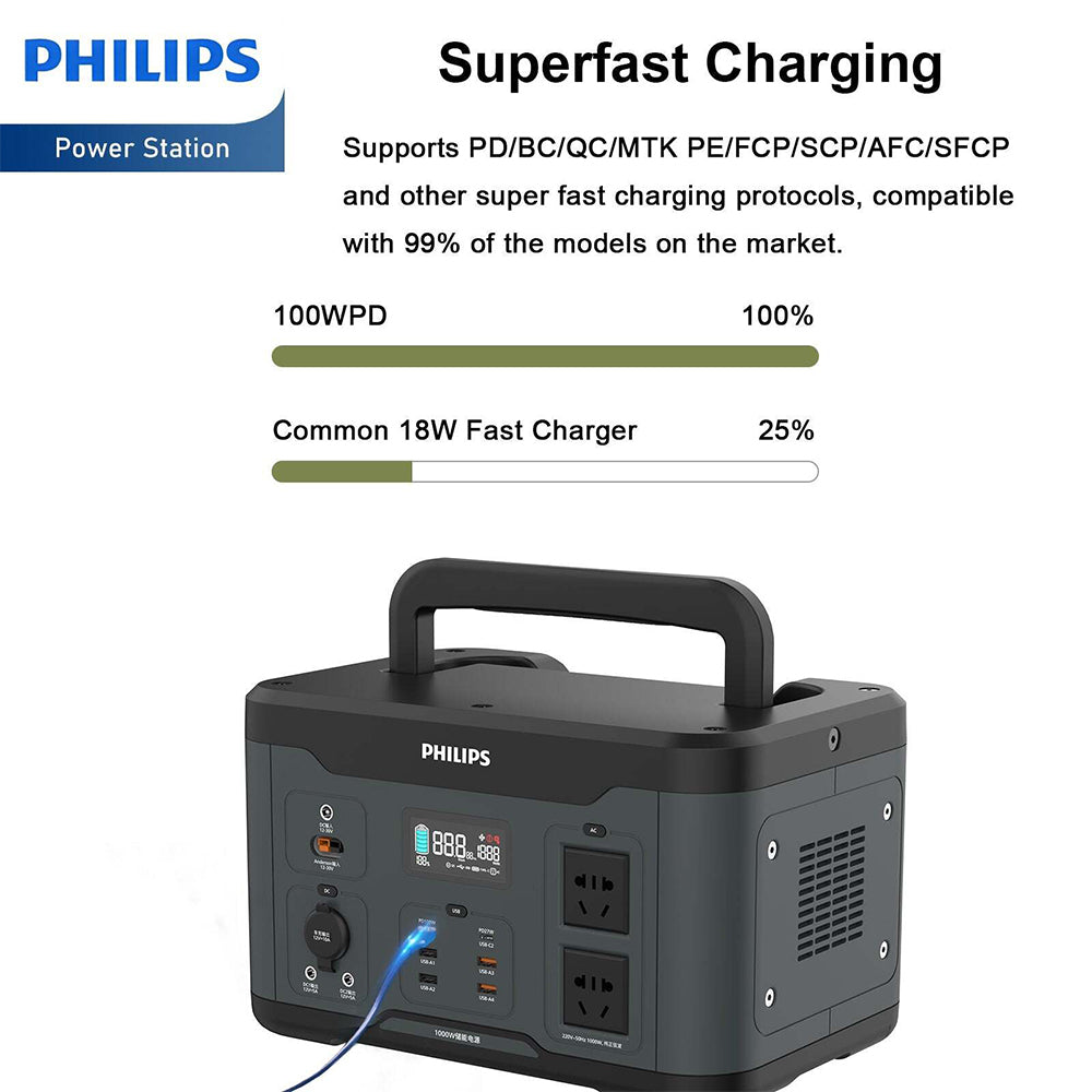 4895229118584-philips-1000w-portable-mobile-power-supply-outdoor-generator-black