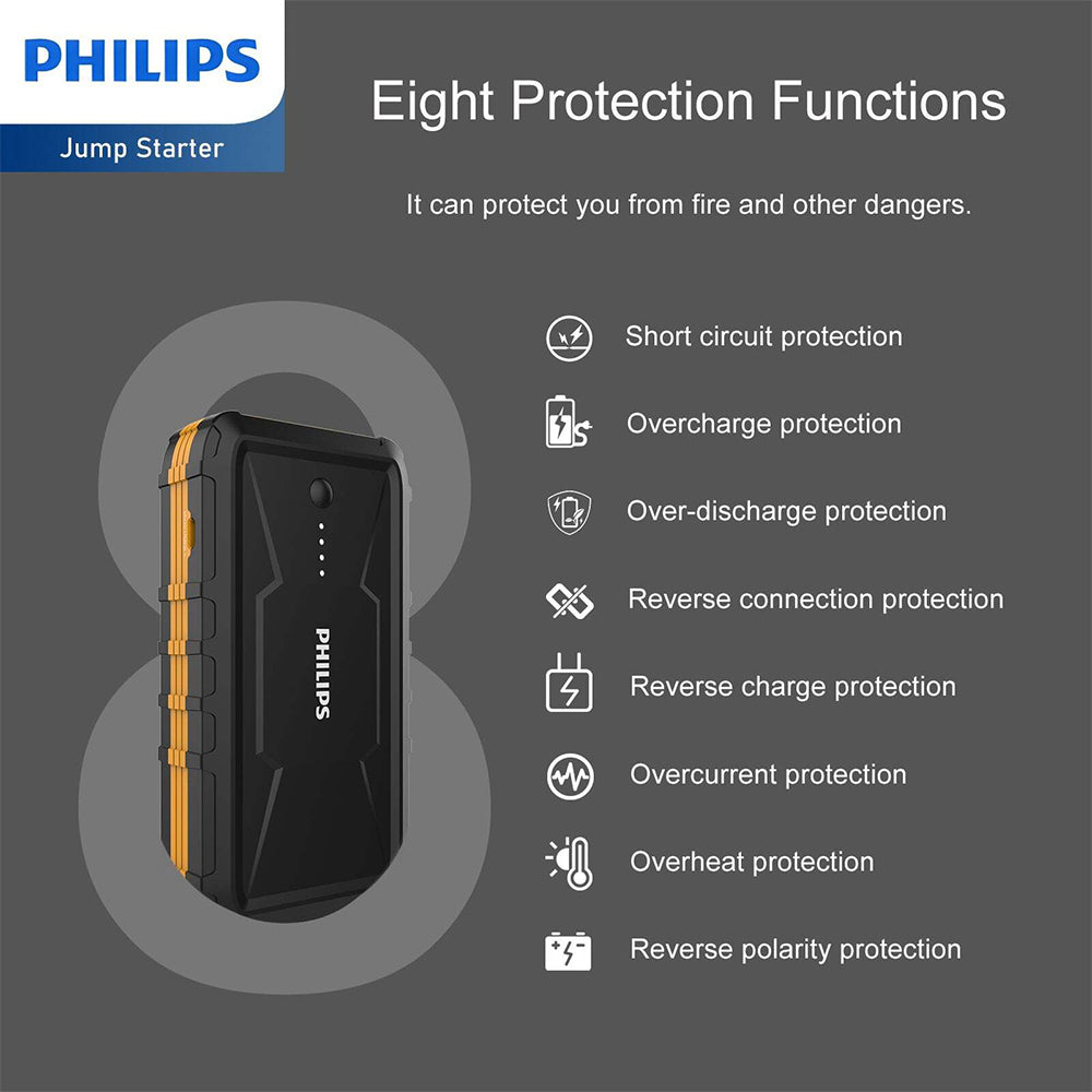 4895229123045-philips-10000mah-portable-car-battery-jump-starter-for-12v-vehicle-black
