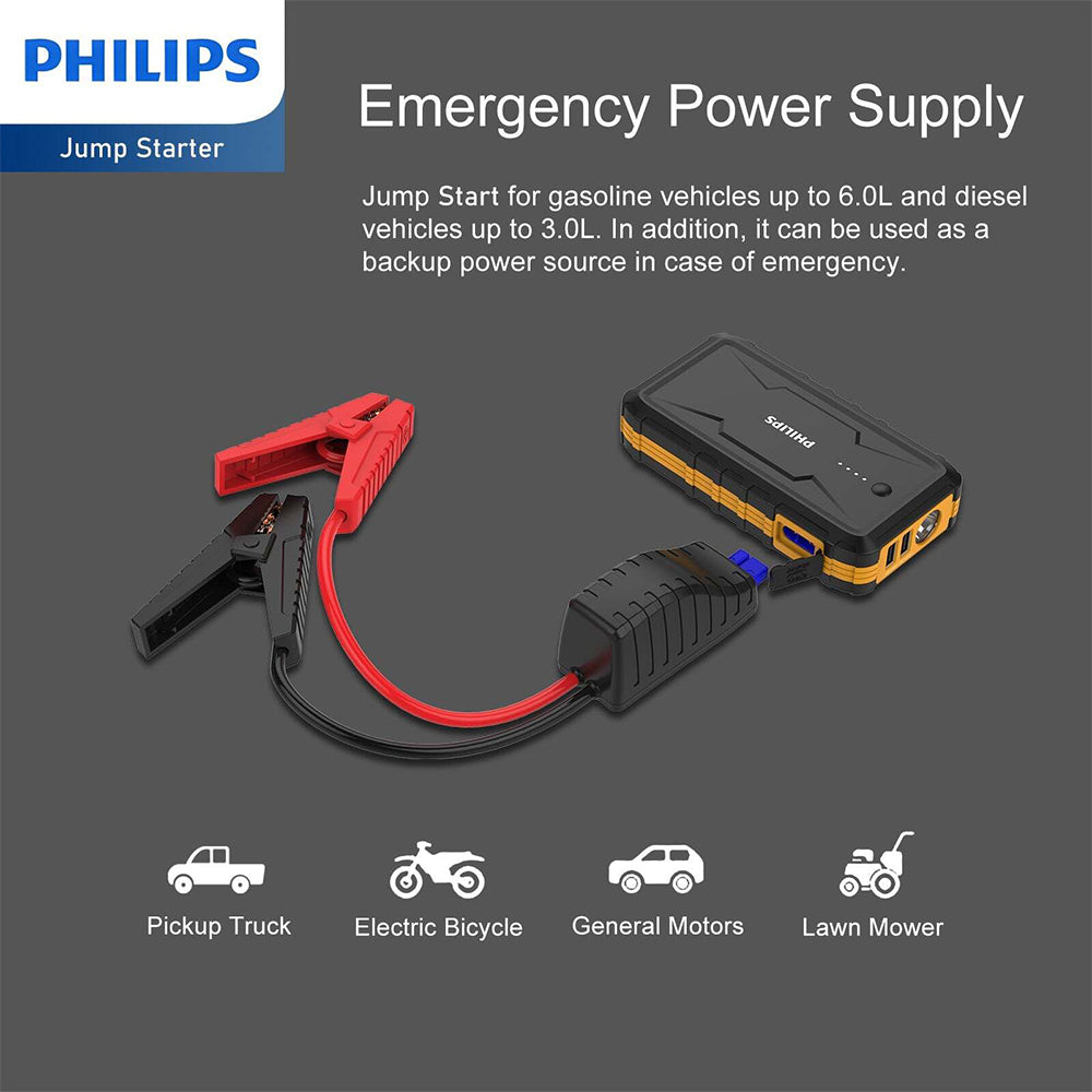 4895229123045-philips-10000mah-portable-car-battery-jump-starter-for-12v-vehicle-black