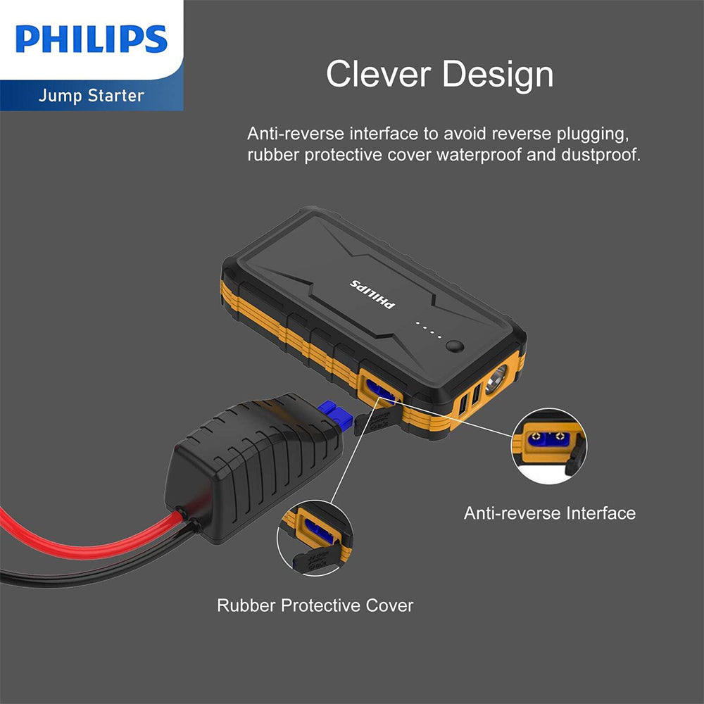 4895229123045-philips-10000mah-portable-car-battery-jump-starter-for-12v-vehicle-black