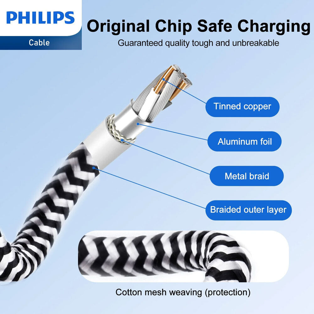 4895229127784-philips-200cm-usb-a-usb-c-480mbps-fast-charge-cable-for-iphone-samsung-blk