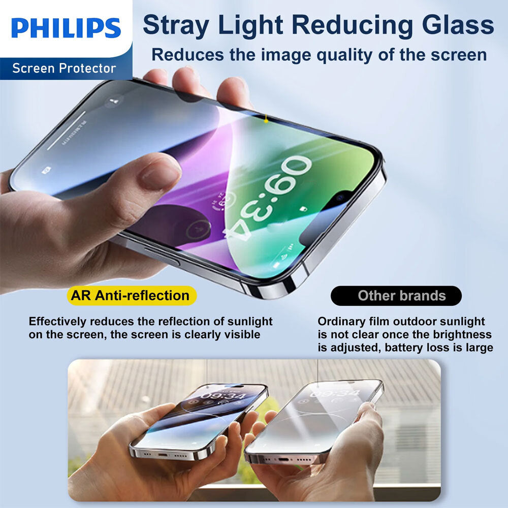 4895229131132-philips-anti-reflection-tempered-glass-screen-protector-for-iphone-14