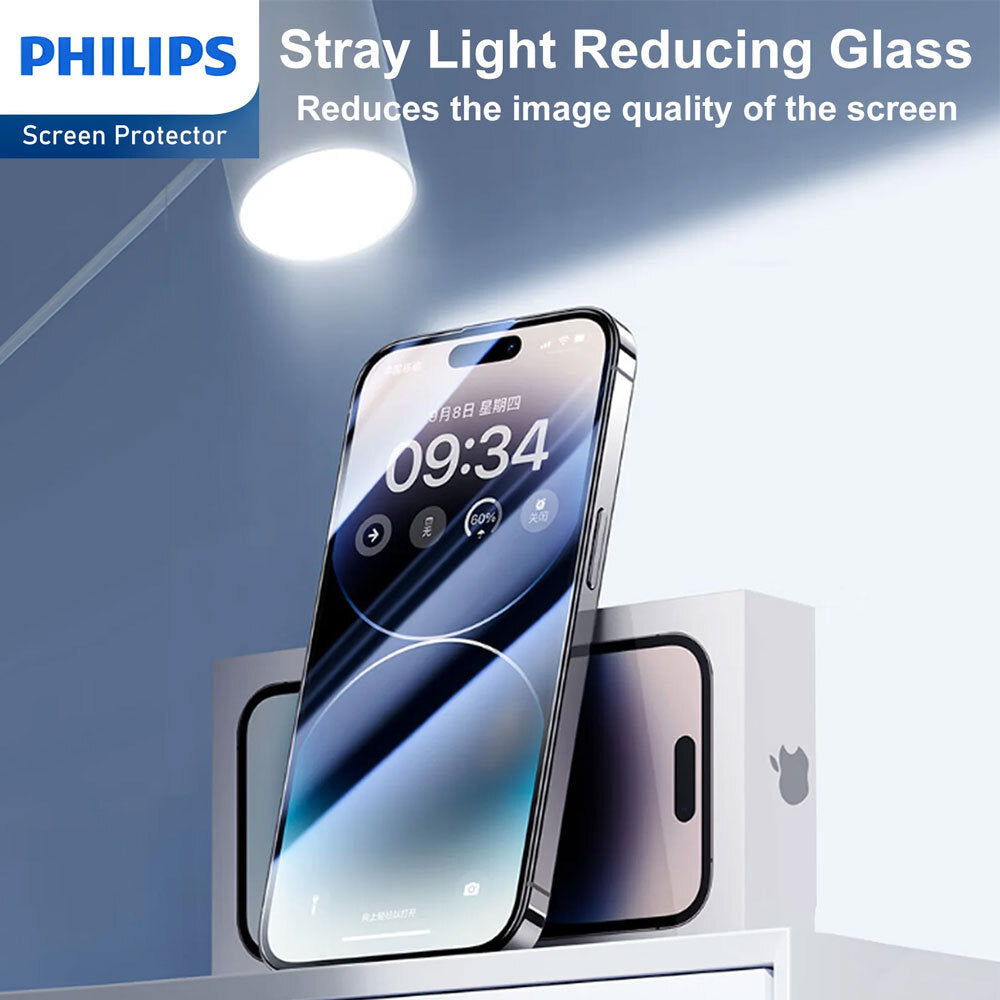 4895229131149-philips-anti-reflection-tempered-glass-screen-protector-for-iphone-14-plus