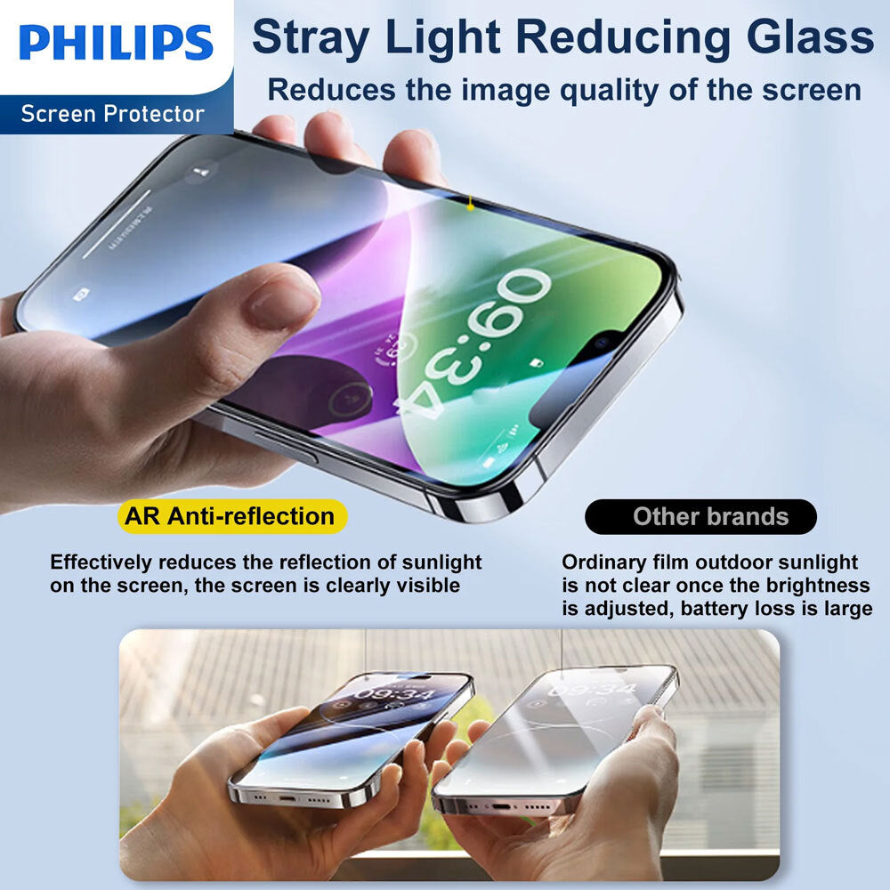 4895229131163-philips-anti-reflection-glass-screen-protector-for-iphone-14-pro-max