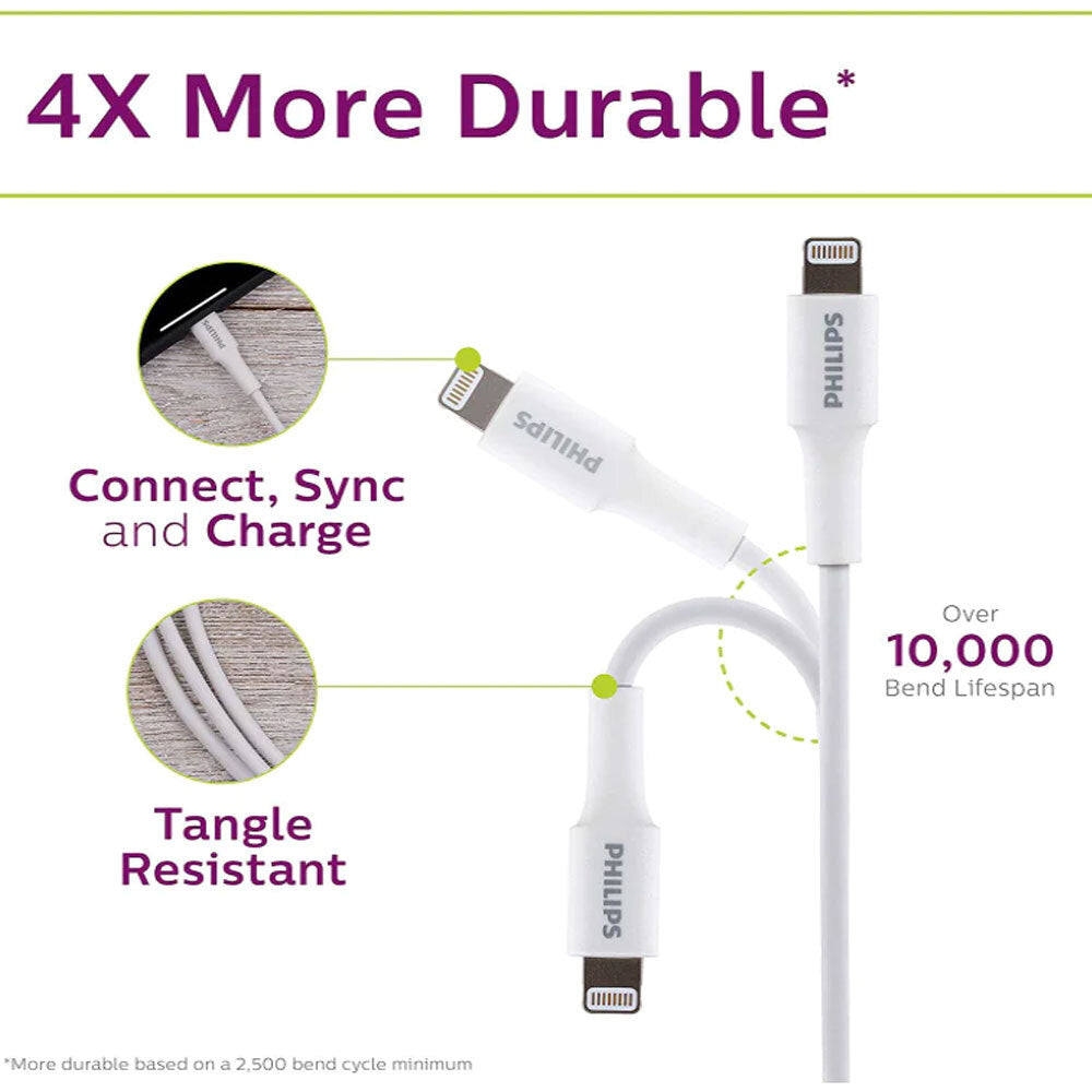 4895229134829-philips-2m-usb-a-to-lightning-charging-cable-mfi-certified-connector-for-iphone-white