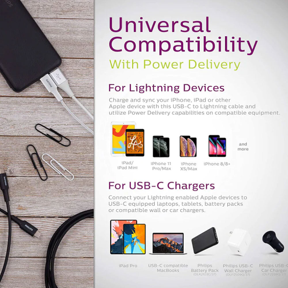 4895229134829-philips-2m-usb-a-to-lightning-charging-cable-mfi-certified-connector-for-iphone-white