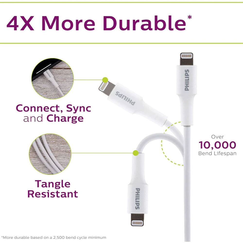 4895229134843-philips-2m-usb-c-to-lightning-charging-cable-mfi-certified-connector-for-iphone-white