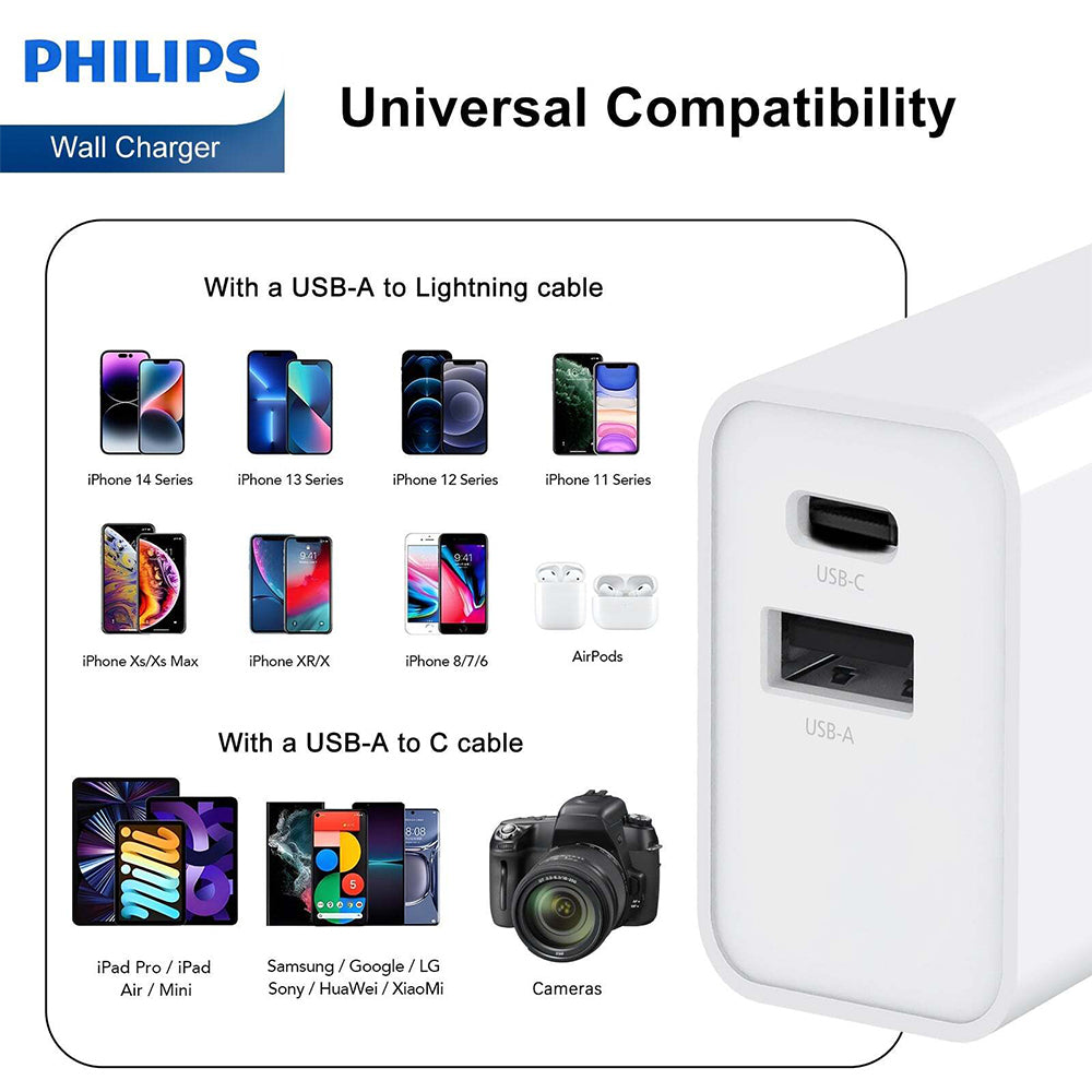 4895229134881-philips-20w-usb-type-c-wall-fast-charger-pd-power-adapter-for-iphone-samsung-wht