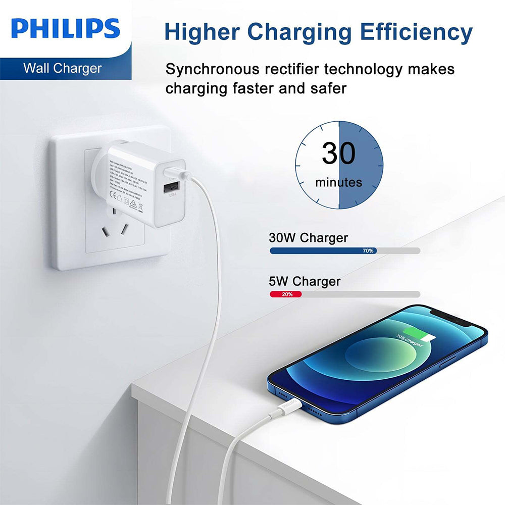 4895229134935-philips-30w-wall-charger-adapter-w-cable-for-iphone-wht
