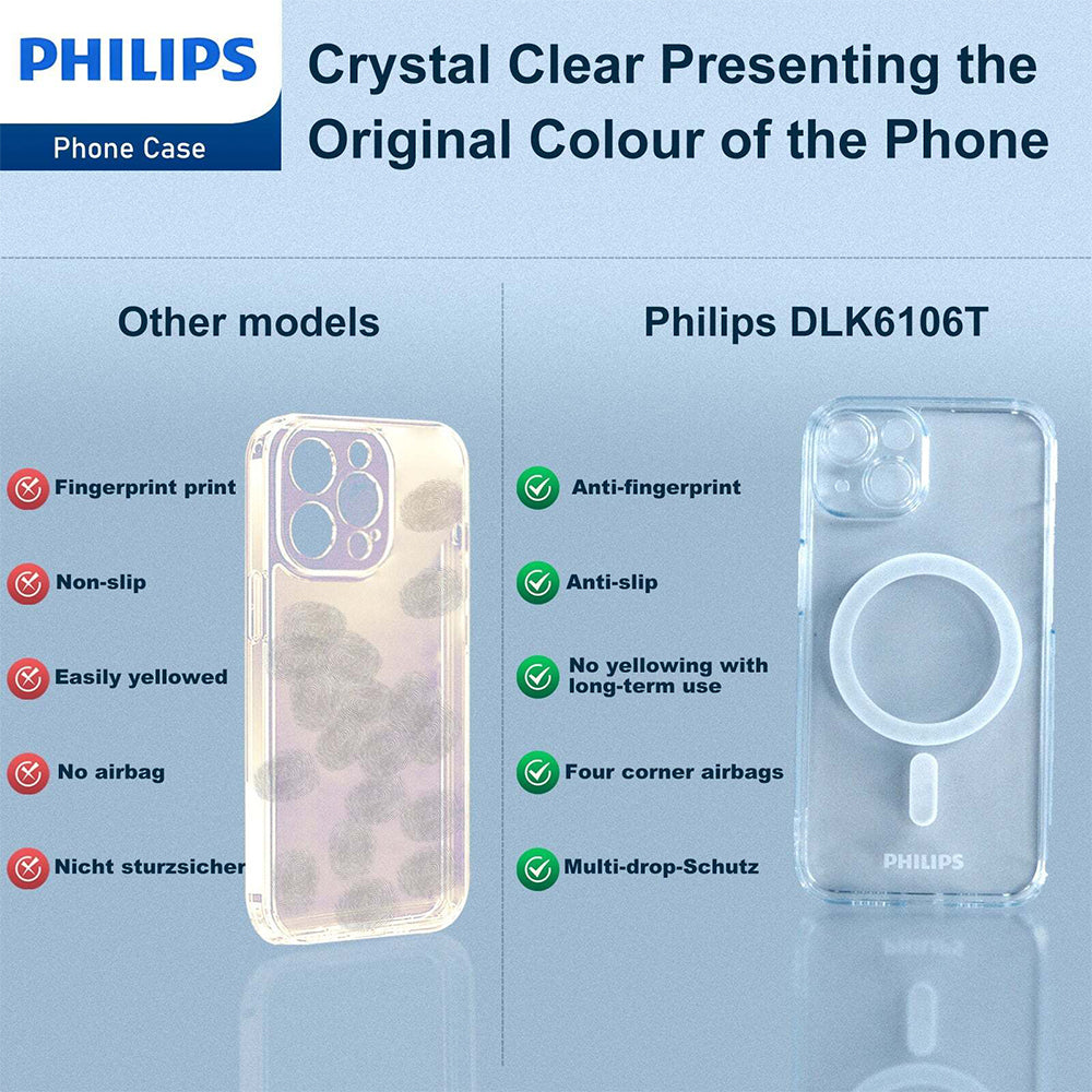 4895229135055-philips-magsafe-case-protection-for-apple-iphone-14-clear