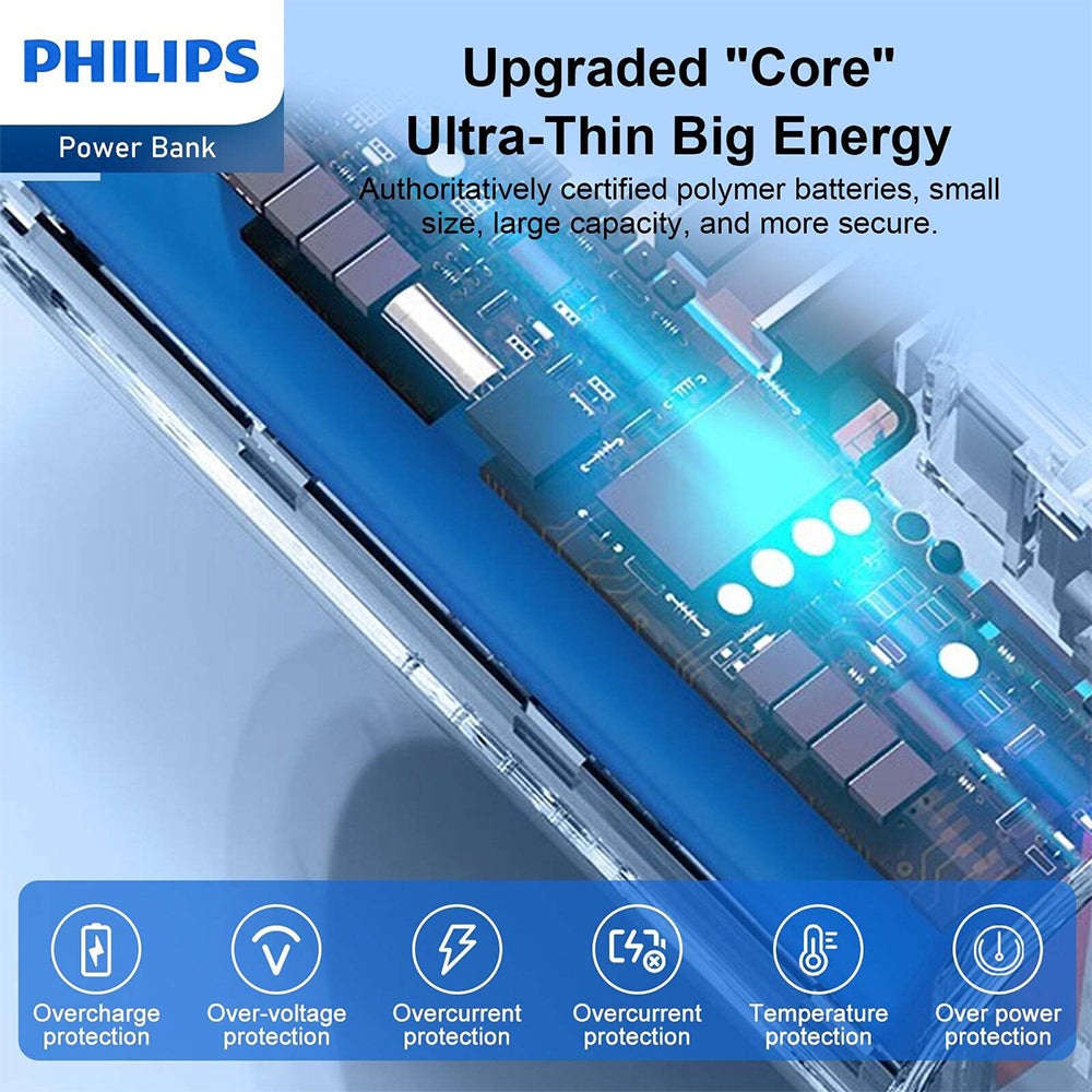 4895229135901-philips-mini-portable-charger-4800mah-power-bank-w-dual-type-c-port-wht