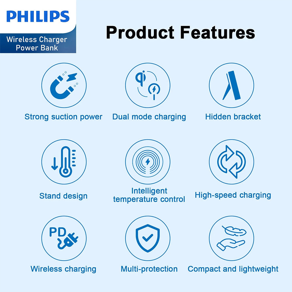 4895229136038-philips-15w-wireless-charger-5000mah-magsafe-power-bank-black