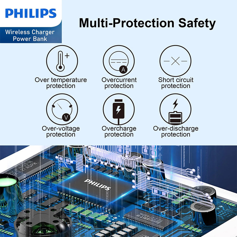 4895229136045-philips-15w-wireless-charger-10000mah-magsafe-power-bank-black