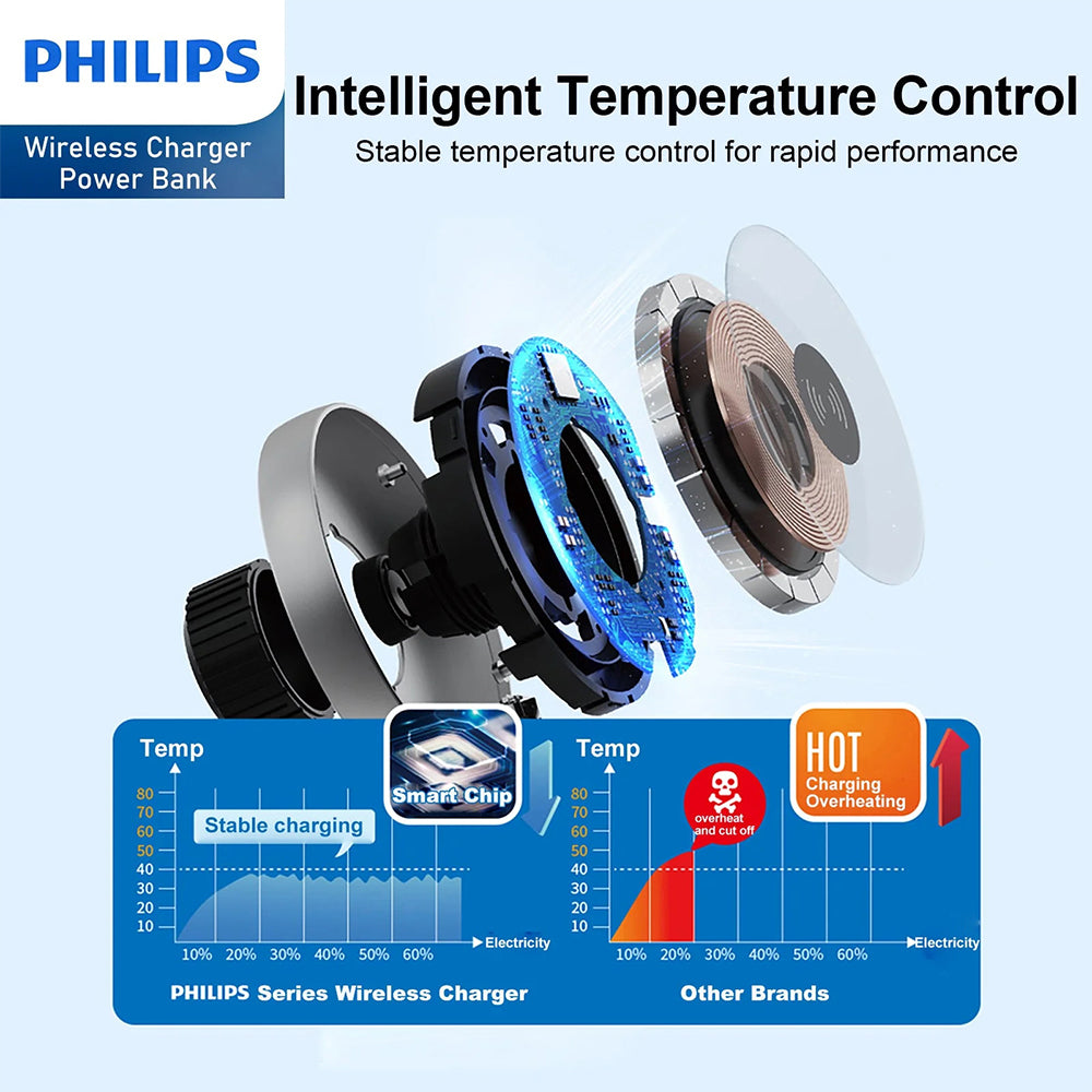 4895229136045-philips-15w-wireless-charger-10000mah-magsafe-power-bank-black