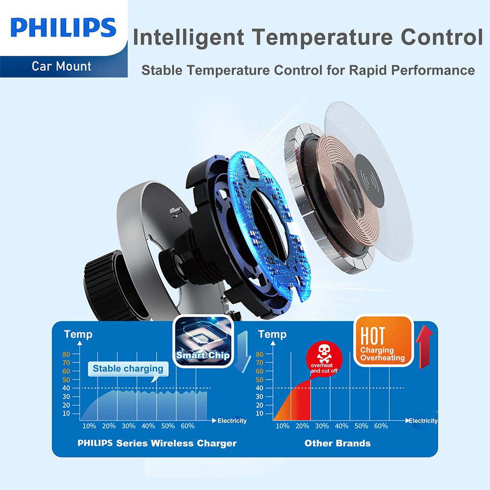 4895229136106-philips-magnetic-wireless-magsafe-car-charger-for-iphone-15-14-black