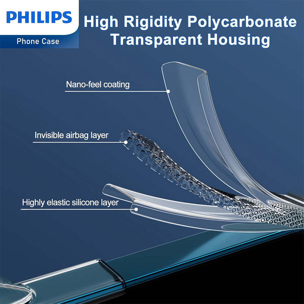 4895229138698-philips-magnetic-magsafe-ultra-crystal-case-for-iphone-15-plus-clear