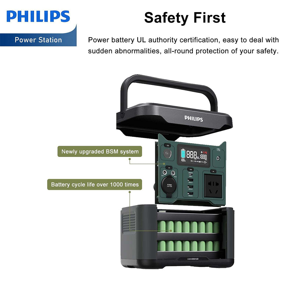 6951613953259-philips-300w-high-power-mobile-power-supply-charger-w-5-output-mode