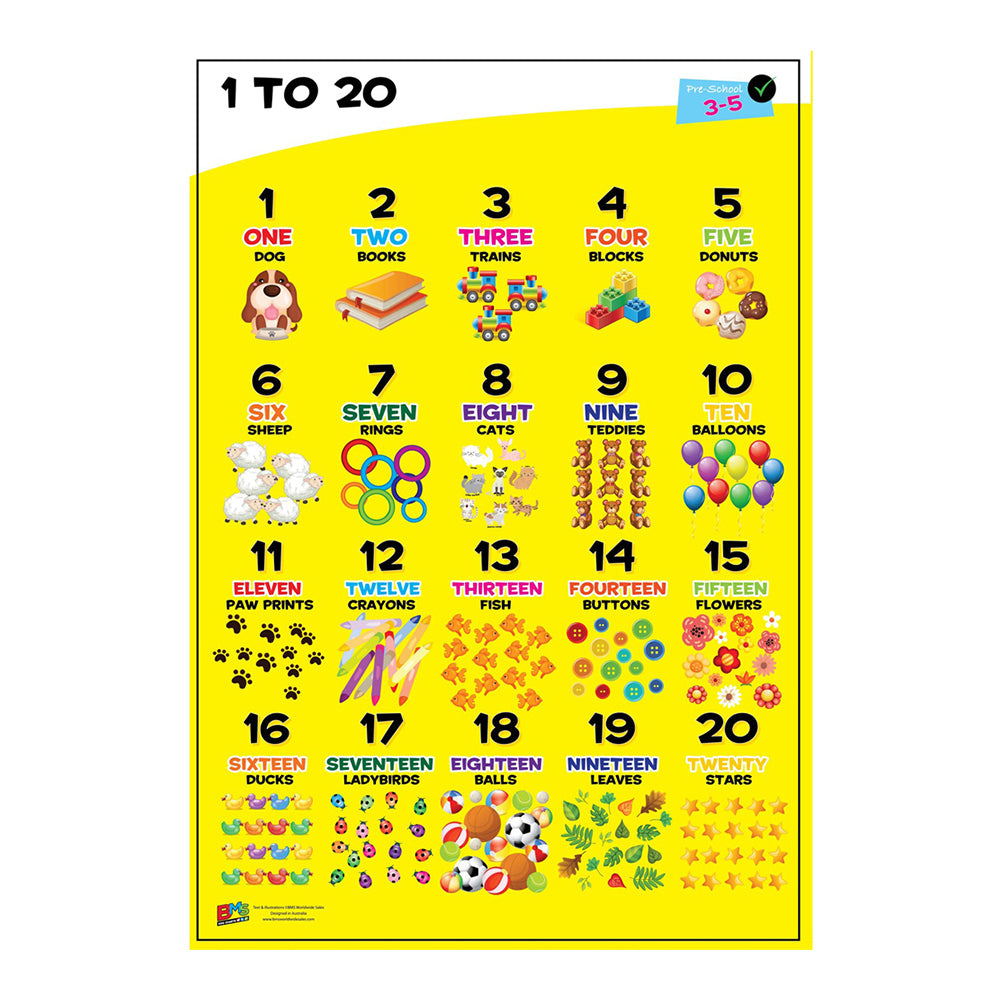 4pc Scribbles Stationery My Wall Chart Learning Shape/Alphabet Kids 3-5y