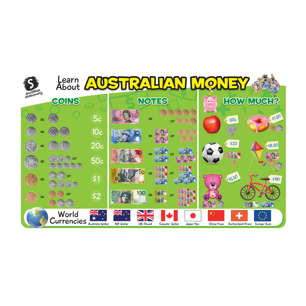 4pc Scribbles Stationery Primary Early Learning Placemats Set Kids 3+